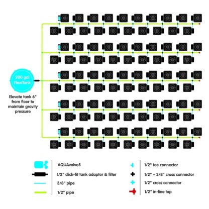 100Pot XL System - Image 3