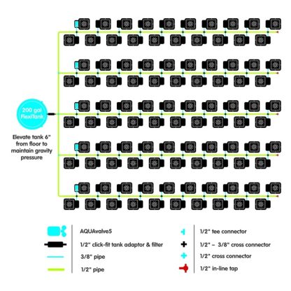 100Pot System - Image 2