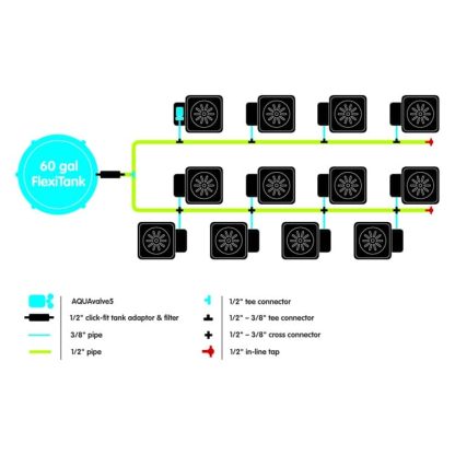 12Pot XL System - Image 3
