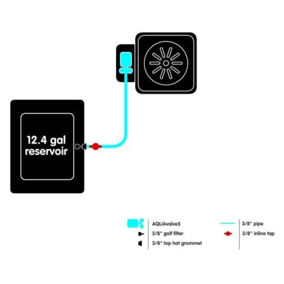 1Pot XL System Pro - Image 3
