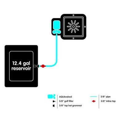 1Pot System - Image 2