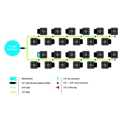 24Pot System - Image 2