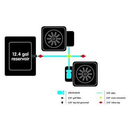 2Pot XL System - Image 2