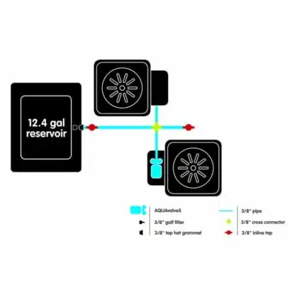 2Pot XL System - Image 2