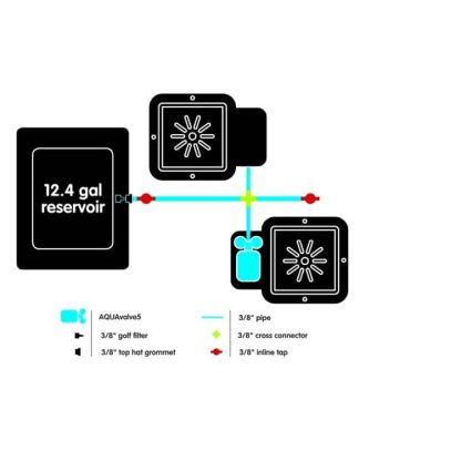 2Pot System - Image 2