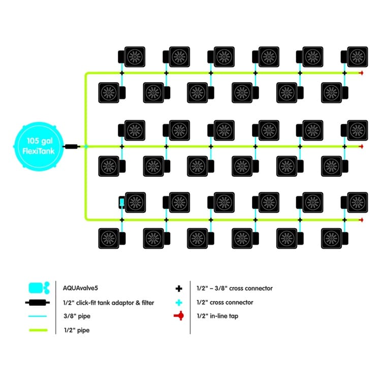 36Pot XL System - Image 3
