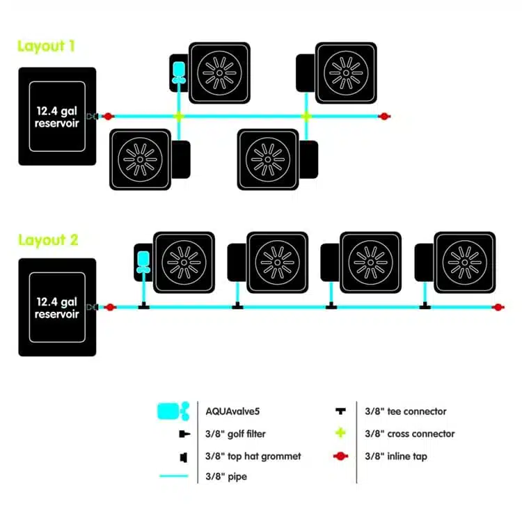4Pot XL System Pro - Image 2