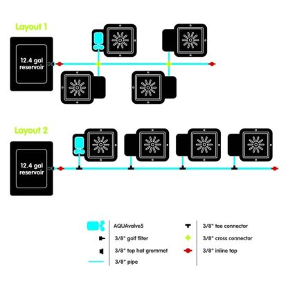 4Pot System - Image 2