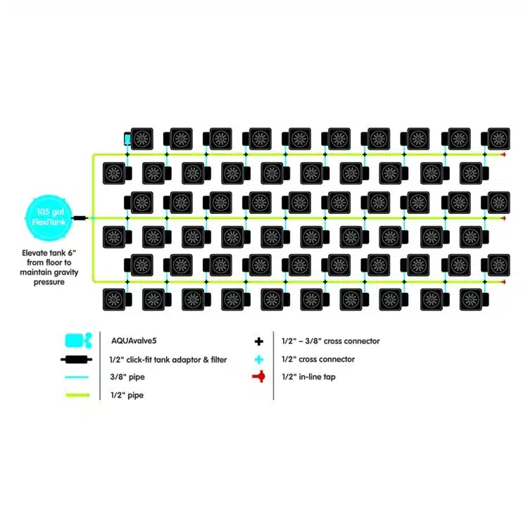 60Pot XL System - Image 3