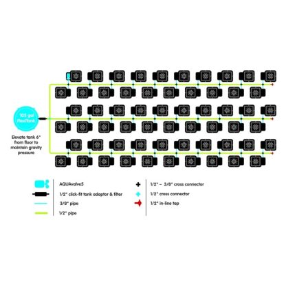 60Pot System - Image 2