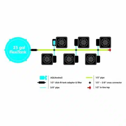 6Pot XL System - Image 3