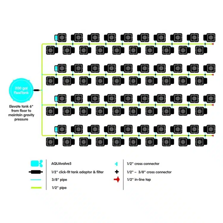 80Pot System - Image 2