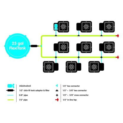 9Pot System - Image 3
