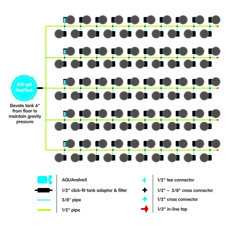 GeoPot 100 System - Image 2
