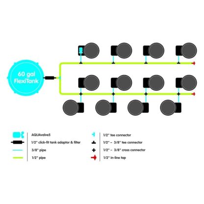 GeoPot 12 System - Image 2