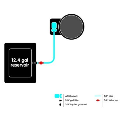 GeoPot 1 System - Image 2