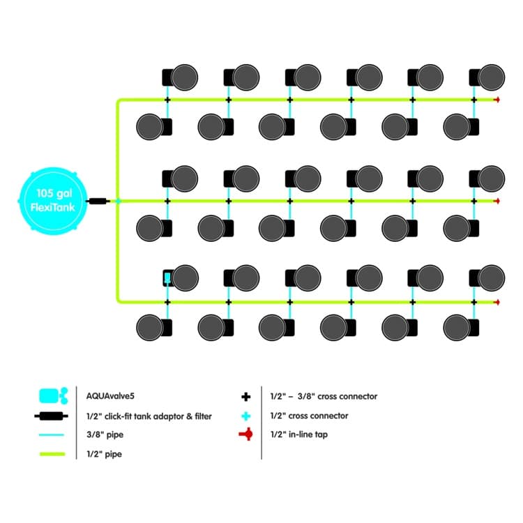 GeoPot 36 System - Image 2
