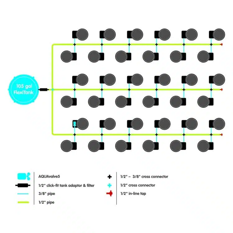 GeoPot 36 System - Image 2