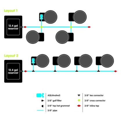 GeoPot 4 System - Image 2