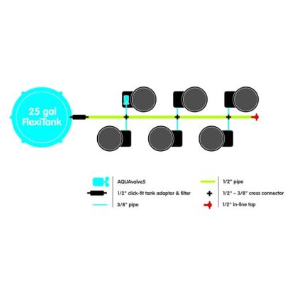 GeoPot 6 System - Image 2