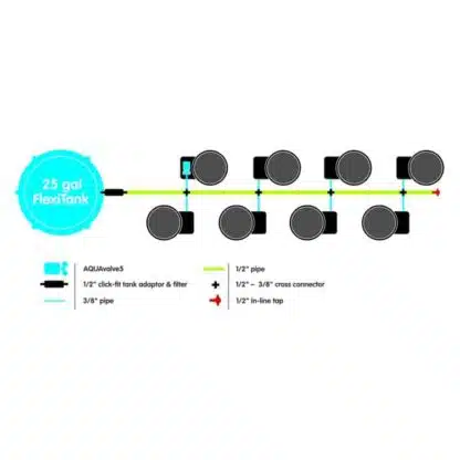 GeoPot 8 System - Image 2