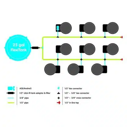 GeoPot 9 System - Image 2