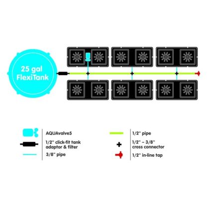 easy2grow 12 - Image 2