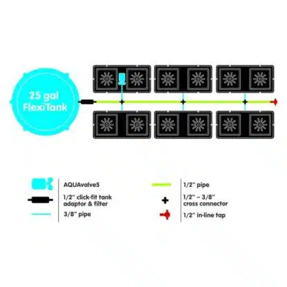 easy2grow 12 - Image 2