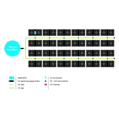 easy2grow48 - Image 5