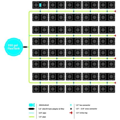 easy2grow 80 - Image 4