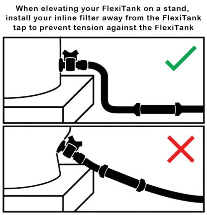AutoPot FlexiTank 25 Gallon - Image 2