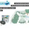 AQUAbox Spyder - Wide Raised Beds & Allotments - Image 2