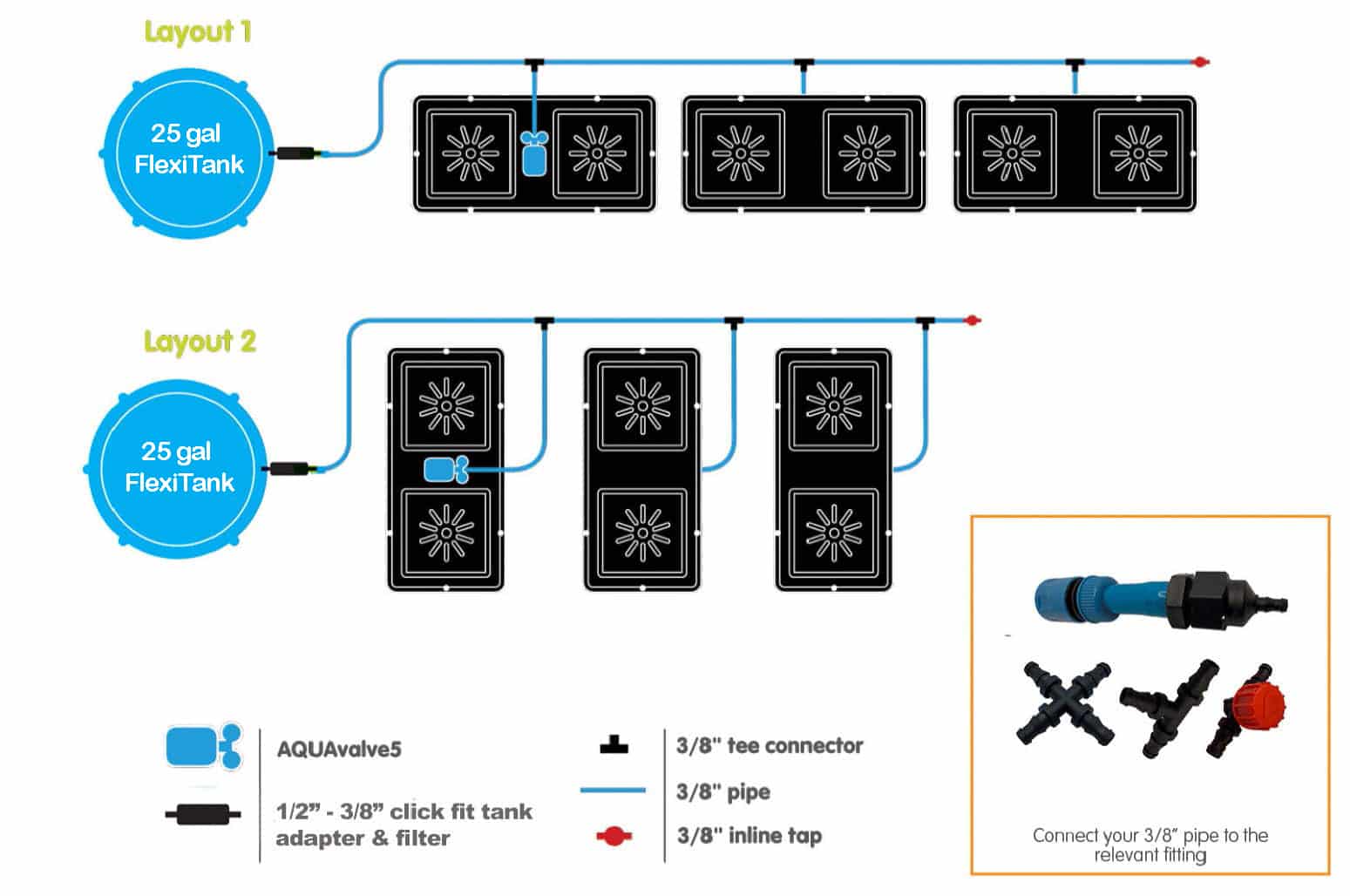 easy2grow 6 - Image 2